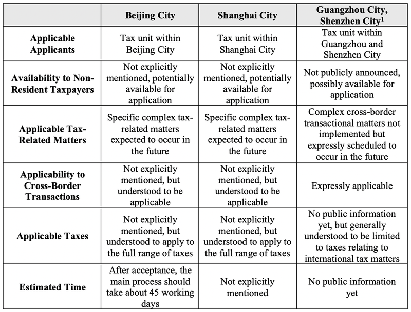 Table2.png